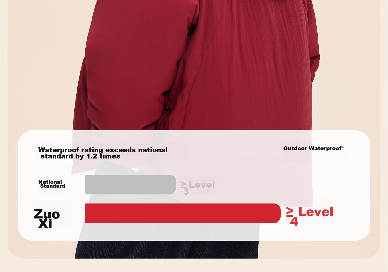 Zuo Xi Boys Red Cotton Jacket 2025 New Children's Snowy Cotton Padded Coat New Year Style Red 170 12